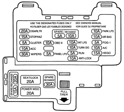 1996 ford thunderbird fuse box diagram