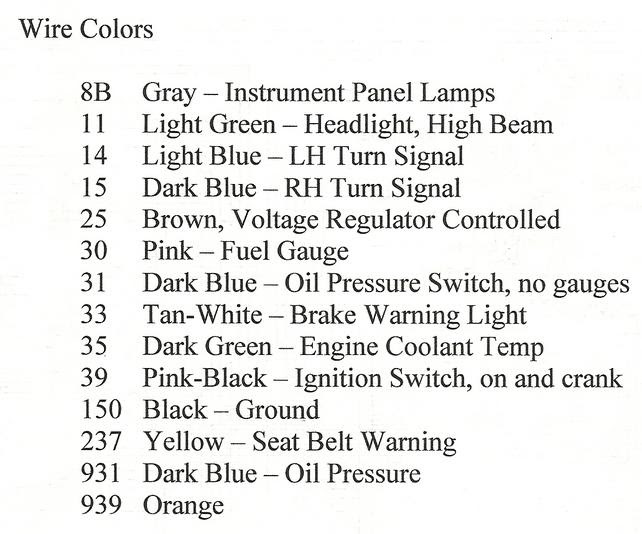 Wiring Diagram Info: 25 2003 Chevy Silverado Instrument Cluster Wiring