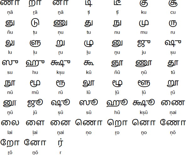 tamil-letter-writing-format-letter-to-friend-about-tour-in-tamil