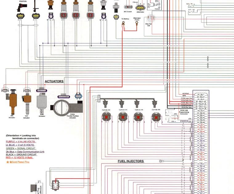 2001 Ford F 150 Fuel Injector Wiring Diagram | schematic and wiring diagram