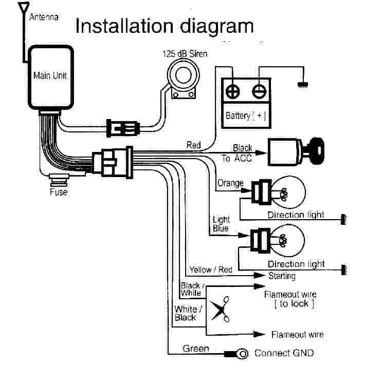 Alarm System For Motorcycle Diagram - The O Guide