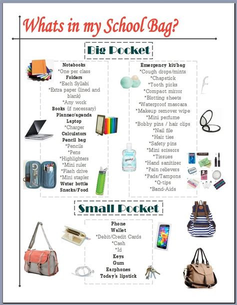 school-backpack-essentials-list-jackie-friehauf
