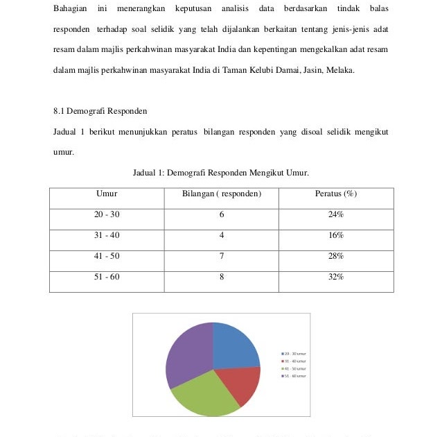 Contoh Soalan Esei Ekonomi Stpm  Pelakor b
