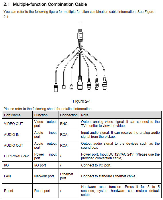 Lorex Ip Camera Wiring Diagram Wiring Diagram