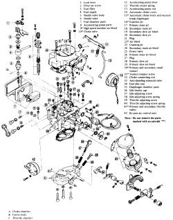 Nissan 1400 Bakkie Wiring Diagram - Wiring Diagram