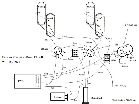 Fender P Bas Wiring Diagram - Wiring Diagram & Schemas