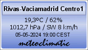 meteoclimatic=
