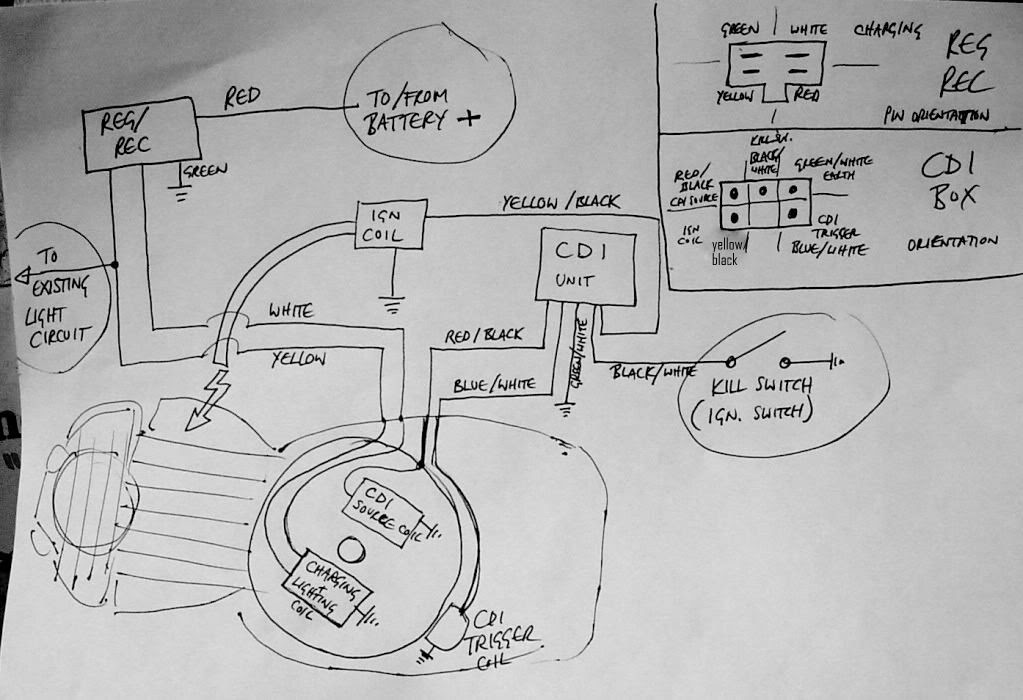 Wiring Diagram Honda C70 Cdi - Wiring23