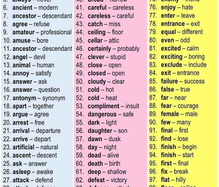 Top 18 grado y grupo en ingles traductor en iyi 2022