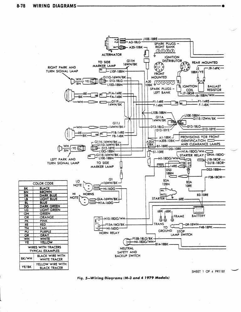 Gulfstream Motorhome Wiring Diagram - Wiring Diagram Schemas