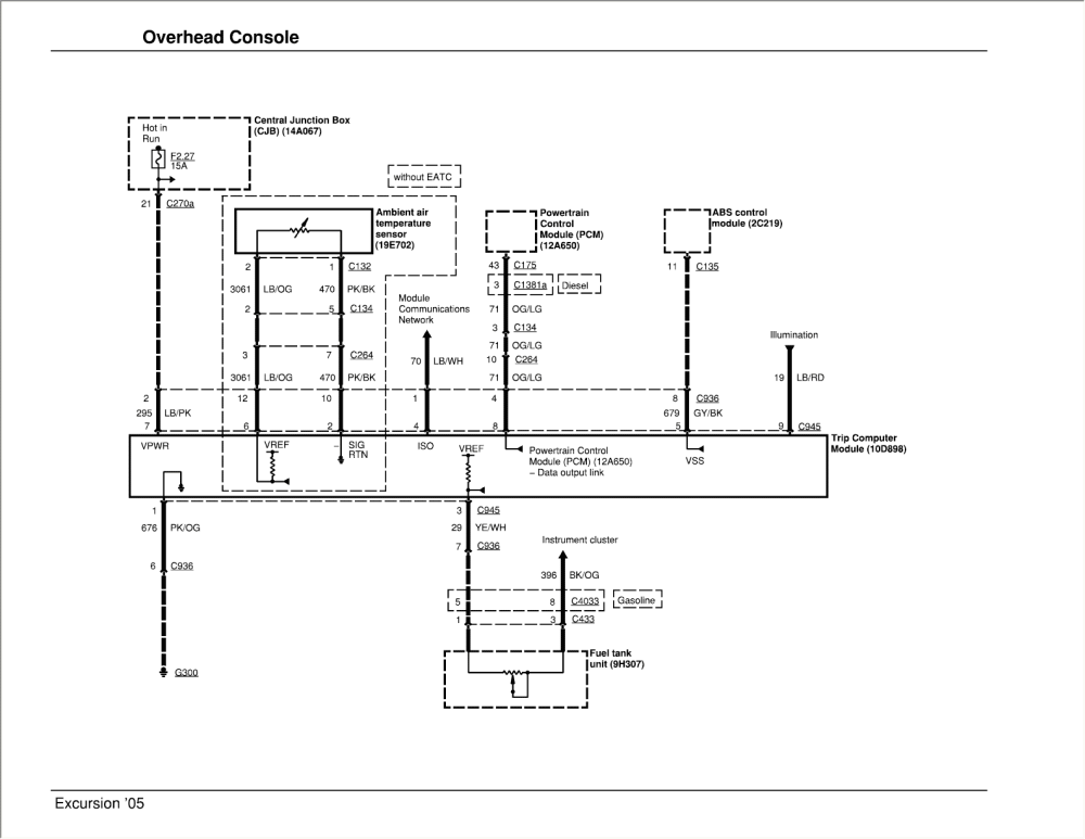 Ford Expedition Wiring Diagram - Wiring Diagram