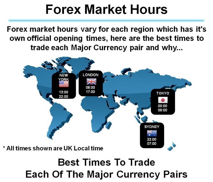 Fx trader salary hong kong