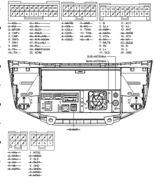 Wiring Diagram Forradio/Satnav Model Xtrons Pds70Trv / Wiring Diagram