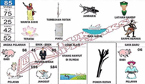 Mimpi bertemu bencong togel