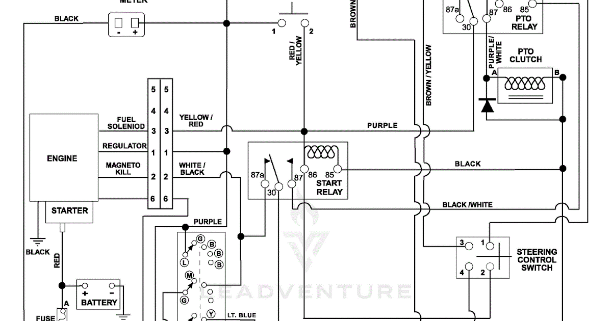 2008 Honda Cbr600rr Wiring Diagram - rubydollstyling