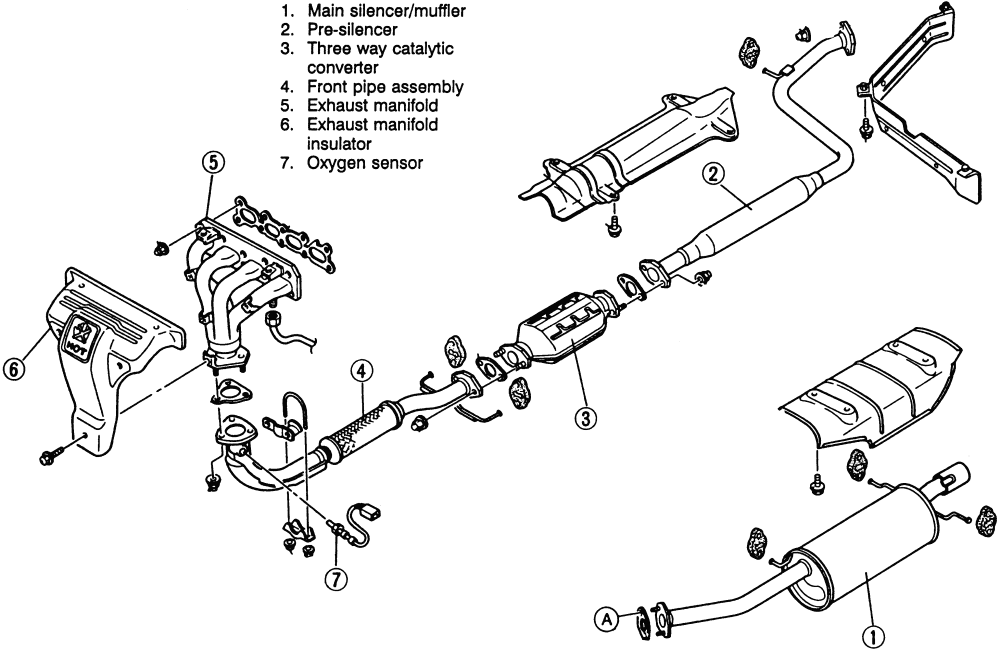 1998 Ford F150 Exhaust System