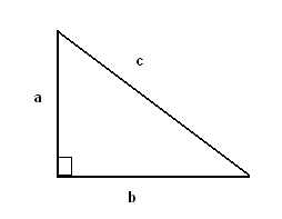 Visual Dictionary : Right Triangle