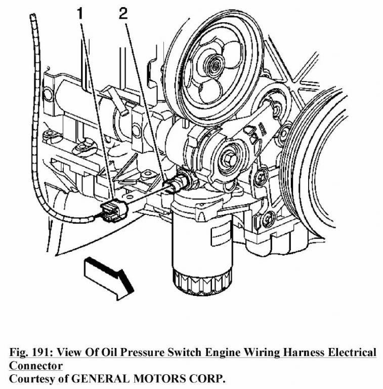 Chevy Oil Pressure Sending Unit Wiring Diagram - Wiring Diagram