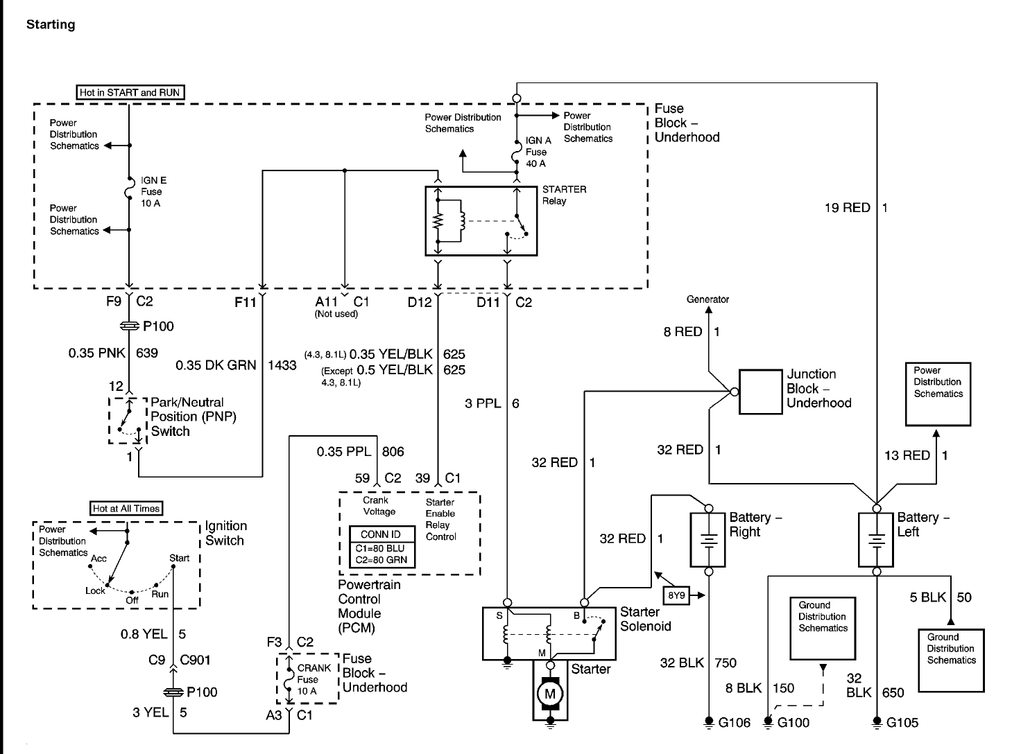 2003 Cadillac Escalade Dash Parts Diagram Wiring Schematic | schematic