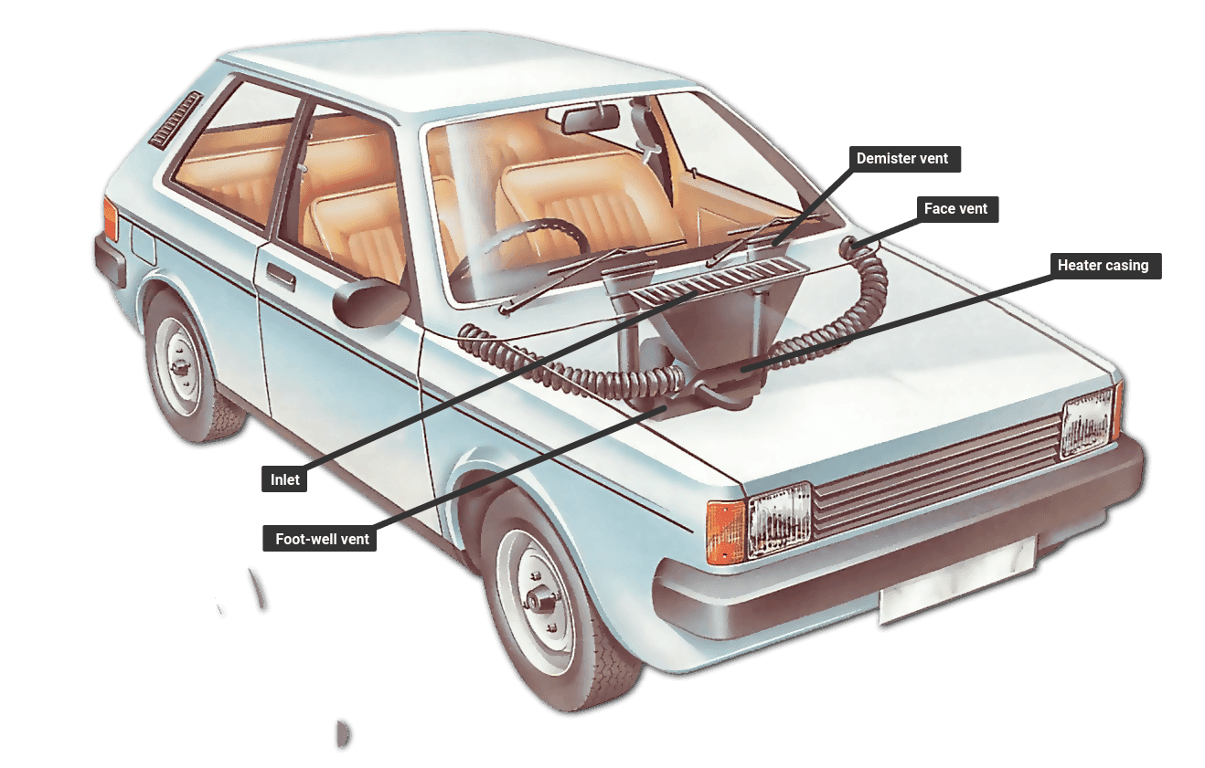 Suzuki Mehran Car Wiring Diagram