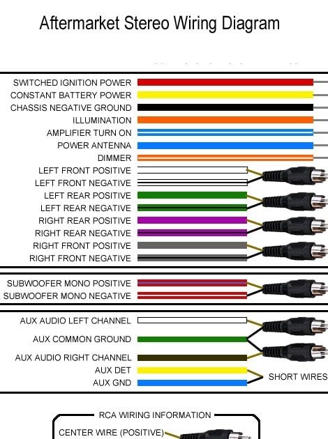 [DIAGRAM] Ddx 616 Kenwood Stereo Wiring Diagram