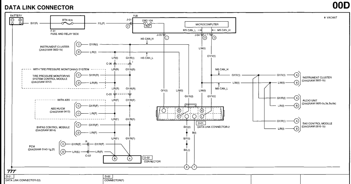 2005 Mazda Tribute Fuse Box Diagram : Mazda 3 Fuse Box Location | Fuse