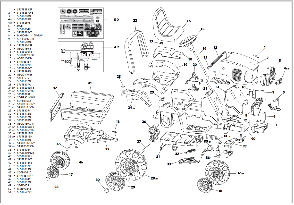 John Deere X500 Parts Diagram Wiring Diagram