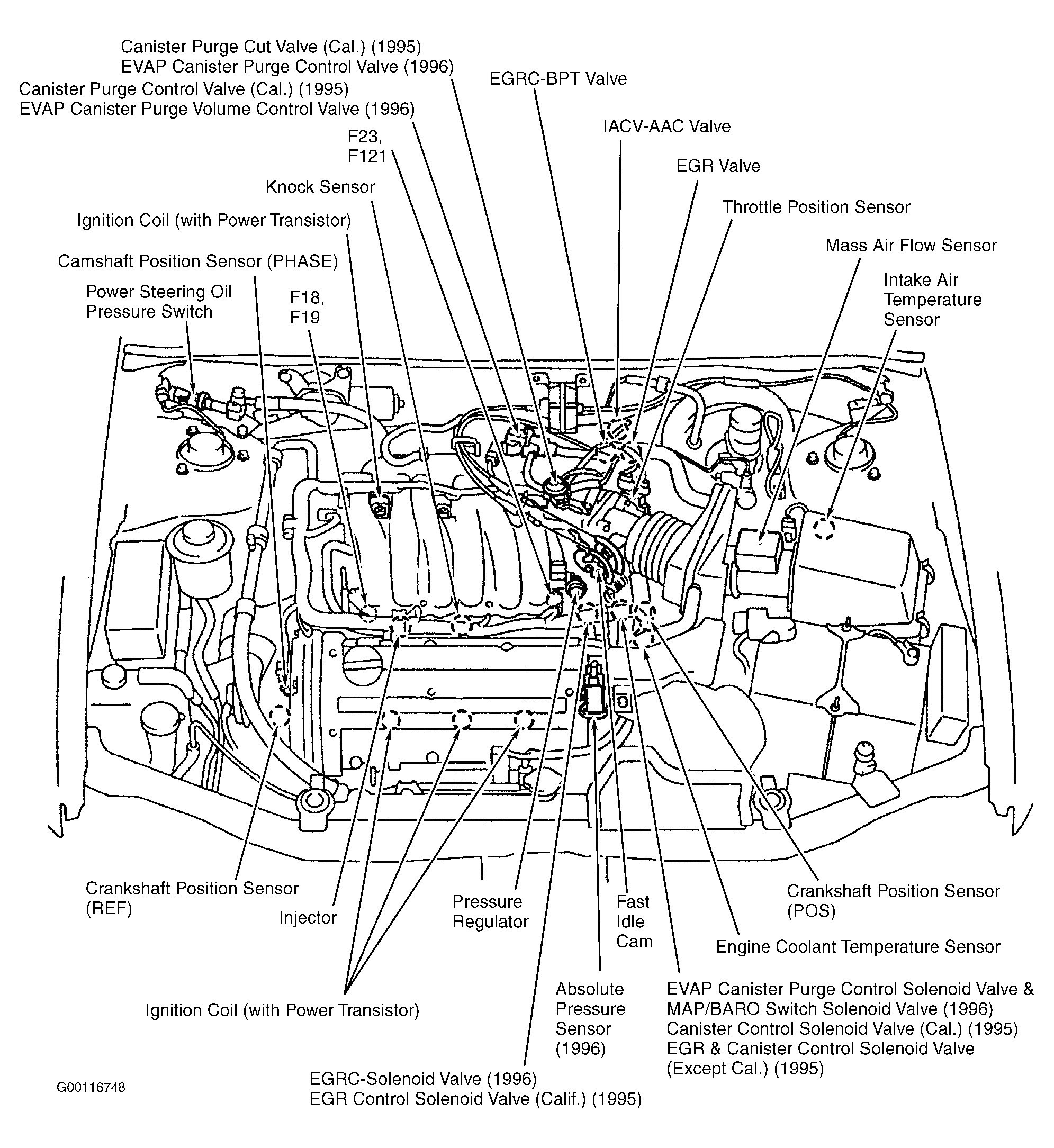 2001 Nissan Altima Wiring Diagram from lh6.googleusercontent.com