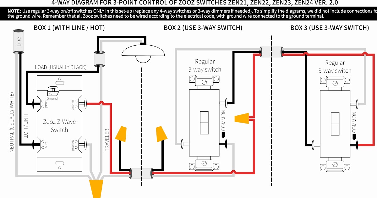 How To Wire A Car Lift - WIRGREM