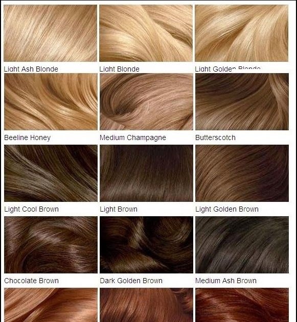 Way Hair Extensions Color Chart