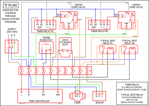 35 Suburban Rv Water Heater Parts Diagram