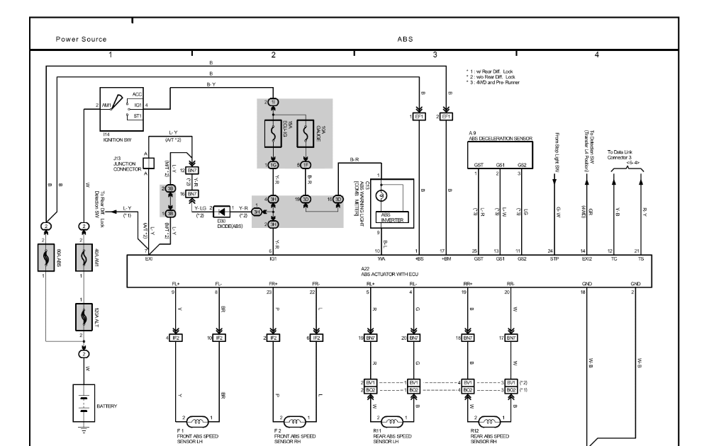 Wiring Diagram 2002 Toyotum Prerunner - Complete Wiring Schemas