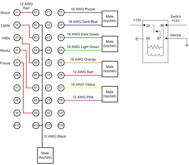 2010 Jeep Liberty Wiring Diagram - Wiring Diagram Schemas