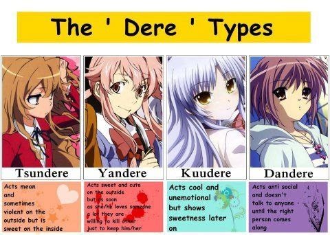What Does Mean Yandere - What Does Mean