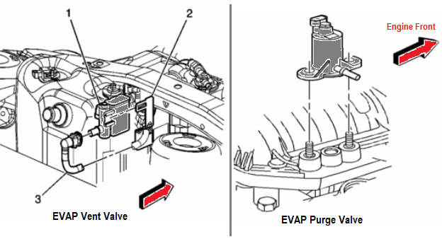 2003 Saturn Vue Wiring Diagram