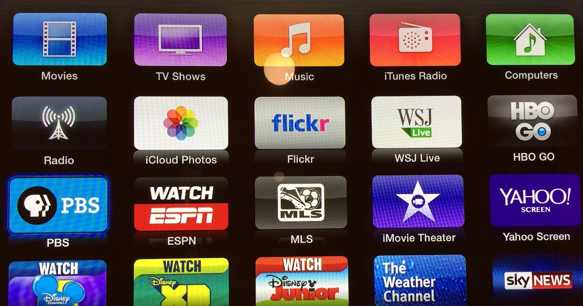 20 Top Photos Screen Sharing Apple Tv / Remote Control a Mac with