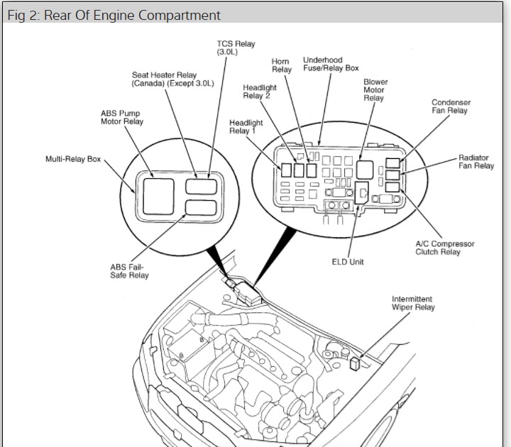 40 2004 Honda Accord V6 Engine Diagram - Wiring Diagram Online Source