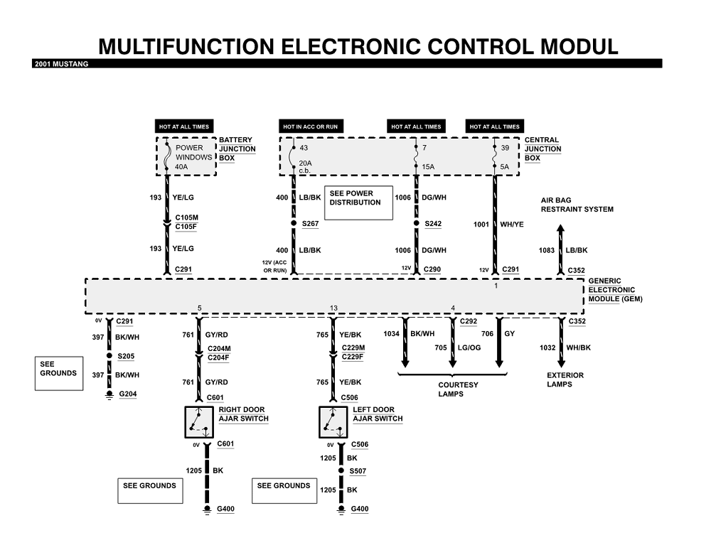 2002 Gem Car Wiring Diagram