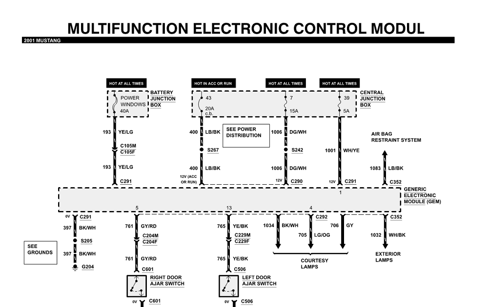 2002 Gem Car Wiring Diagram