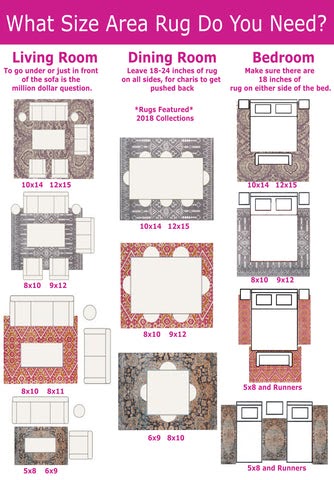 Carpets and Rugs for you: What Size Area Rug For Dining Room Table