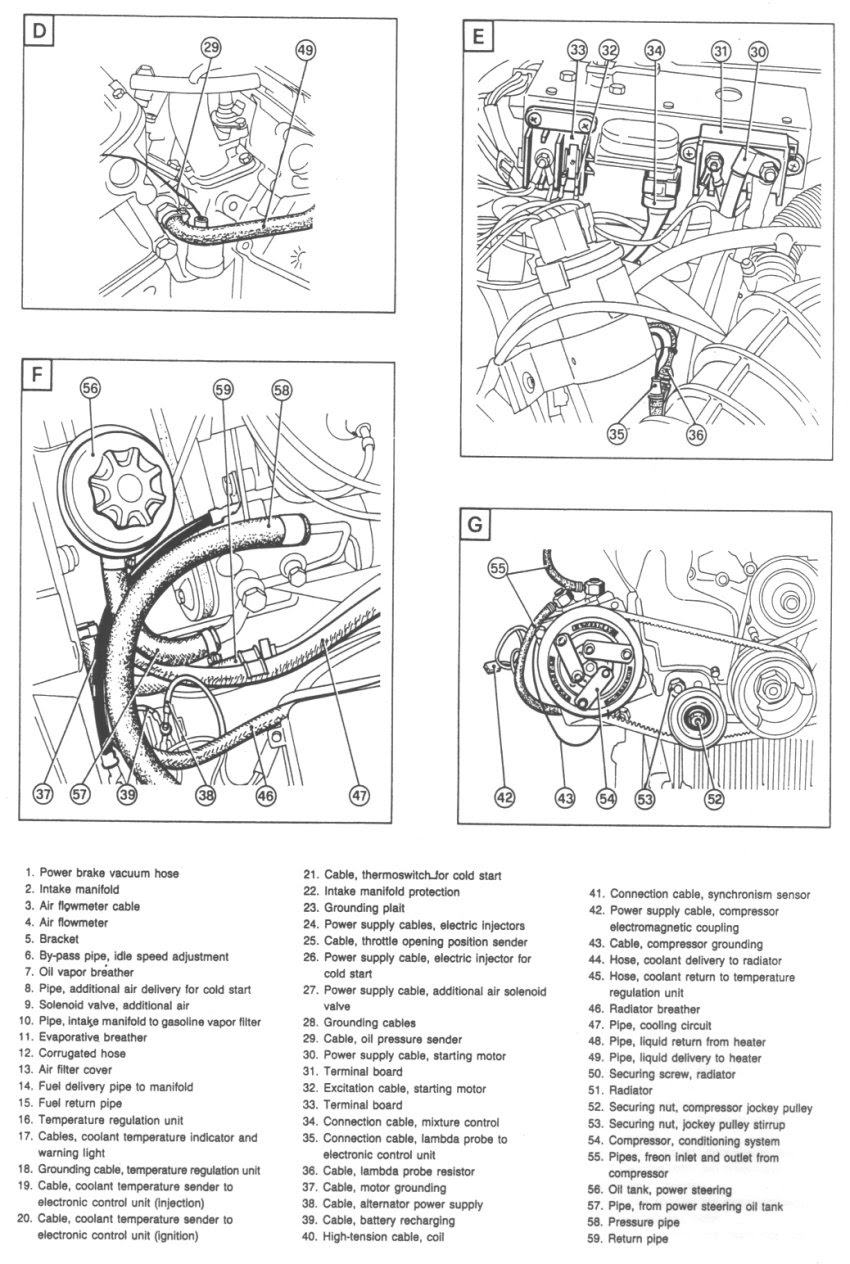 91 Alfa Romeo Spider Wiring Diagram