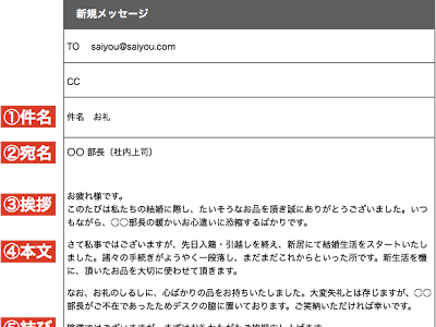 √無料でダウンロード！ 供花 お礼 メール 返信 829929-供花 お礼 メール 返信