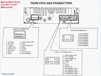 97 Jeep Wiring Diagram