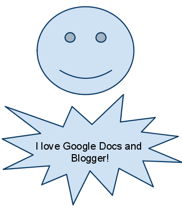 google docs drawing