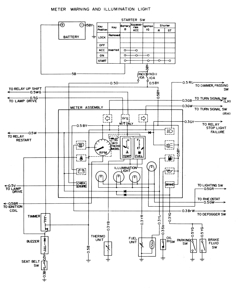 1985 Southwind Wiring Diagram - Wiring Diagram Schema
