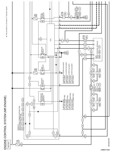 [DIAGRAM] Nissan Juke User Wiring Diagram 2016 FULL Version HD Quality