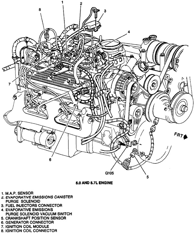 Wiring Schematics