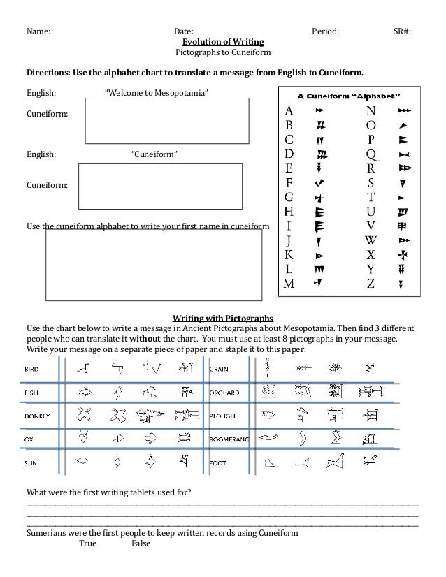 29 Civilization Begins In Mesopotamia Worksheet Answers - Notutahituq
