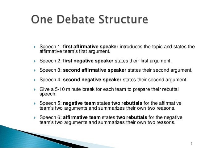 Speeches topic. Debates structure. Debate Speech structure. How to debate in English. What is a debate?.