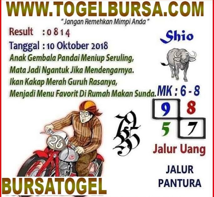31 Prediksi hk fortunes hari ini